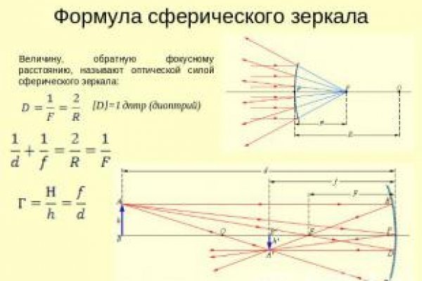 Ссылки на мега нз