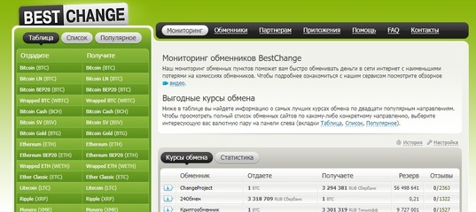 Ссылка на mega darknet